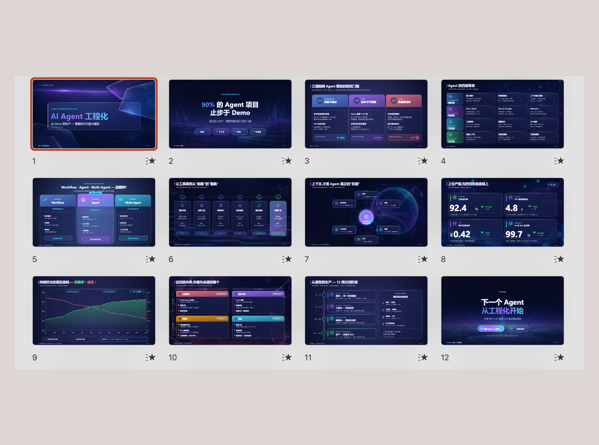 Glassmorphism SaaS — AI Agent engineering demo