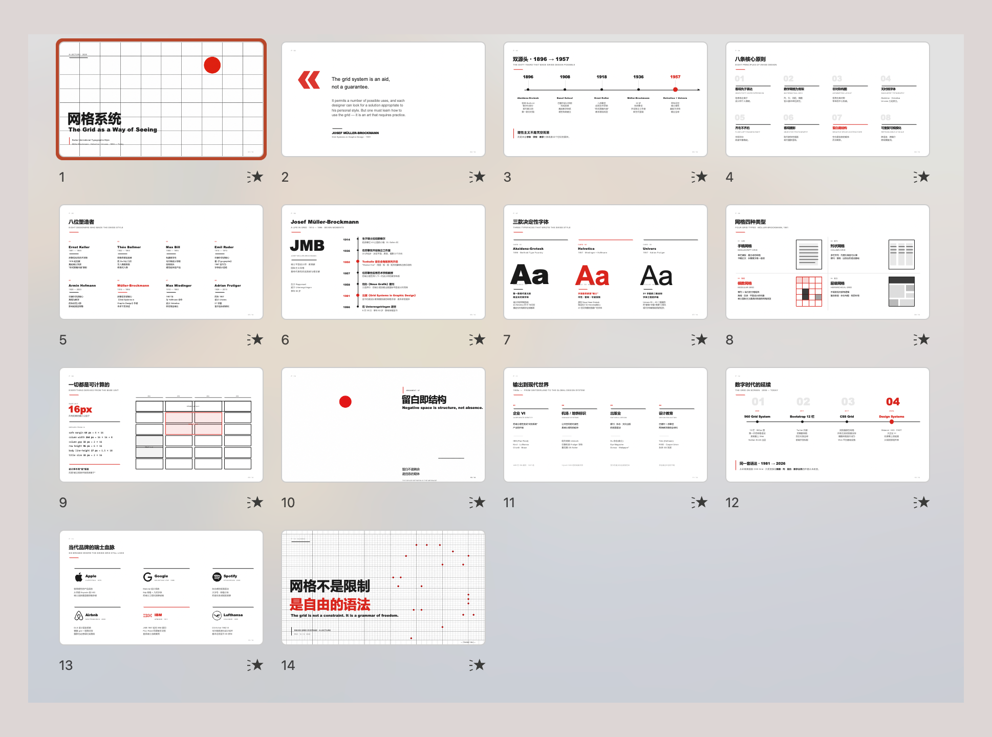 Swiss typographic grid — Grid Systems primer